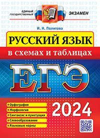 ЕГЭ 2024. РУССКИЙ ЯЗЫК В СХЕМАХ И ТАБЛИЦАХ